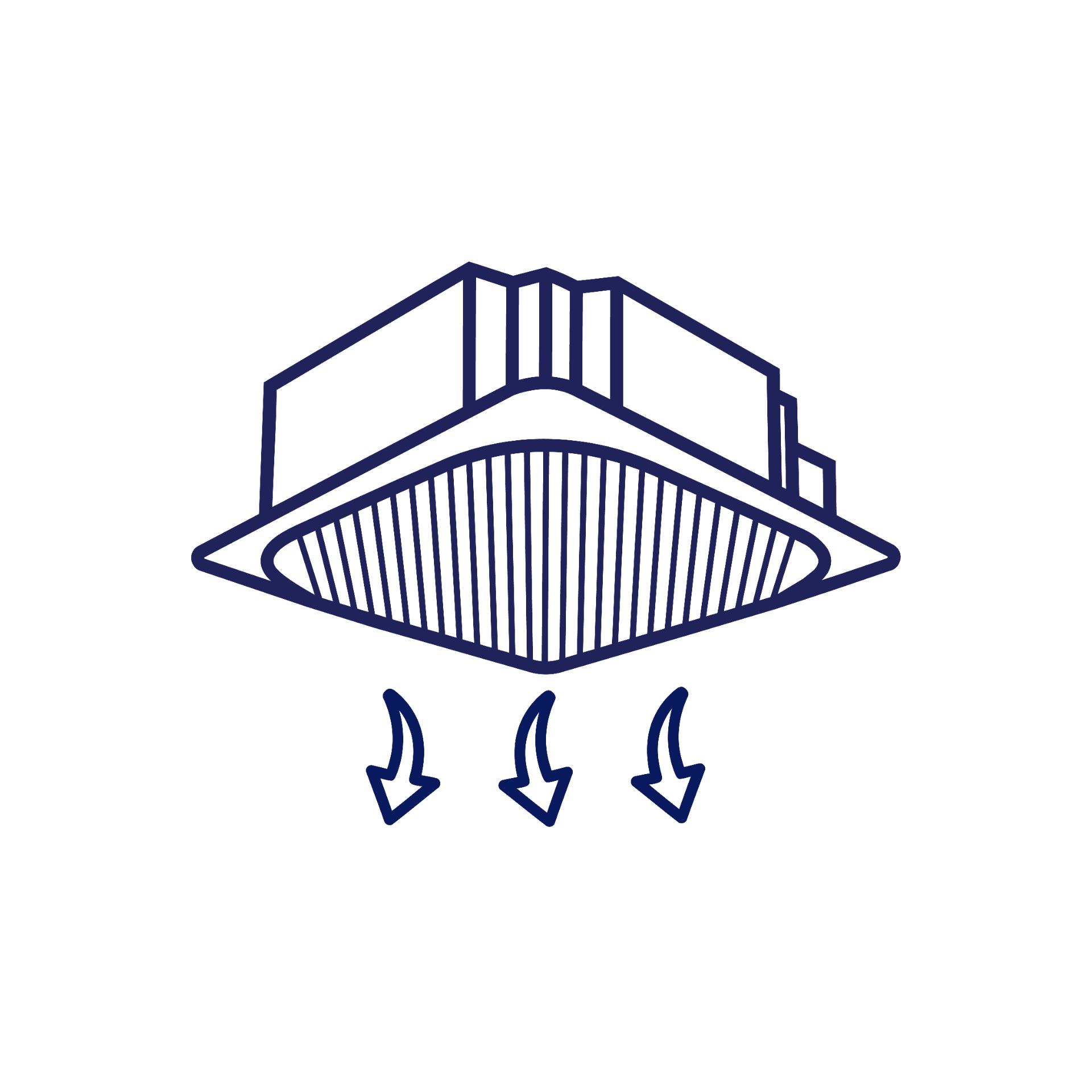 CAC